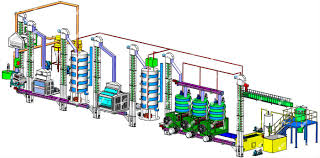 Turnkey Edible Oil Production Line Projects &amp; Equipment